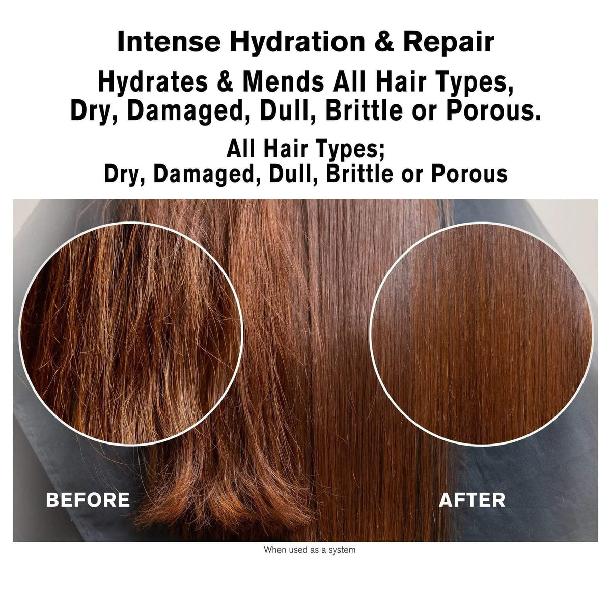 HYDRAMEND Intensive Leave-In Hair Oil with Argan Oil, Hyaluronic Acid, Ceramides, Peptides &amp; Vitamins - SNOBGIRLS Canada