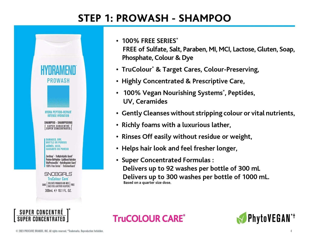 HYDRAMEND Prowash (shampoo) 1000 mL + Pump - SNOBGIRLS Canada